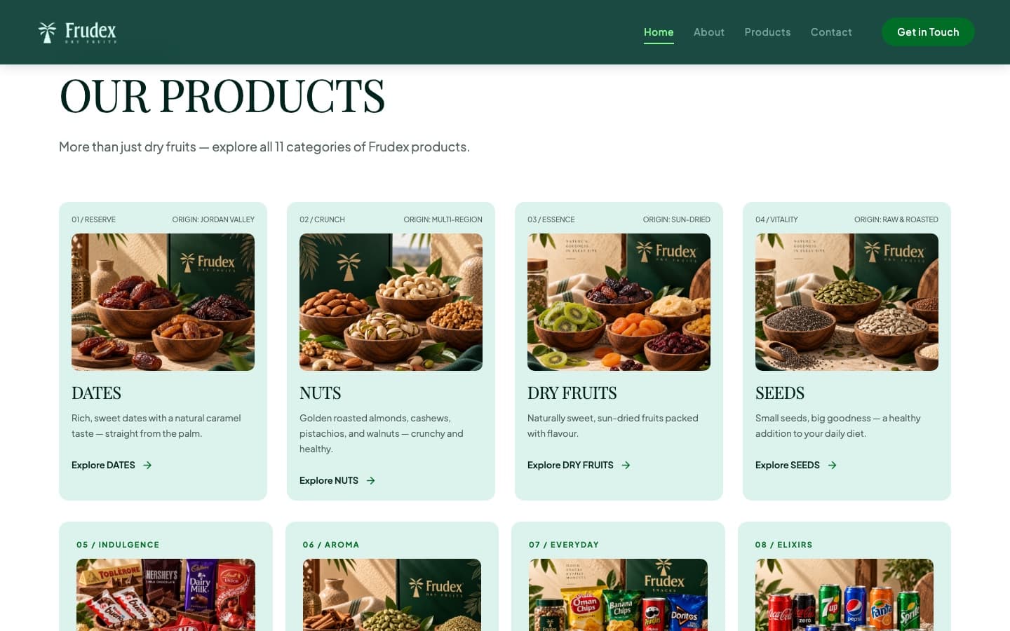 Frudex Dry Fruits — Product categories with origin details